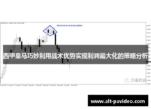 西甲皇马巧妙利用战术优势实现利润最大化的策略分析