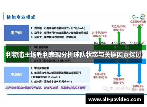 利物浦主场胜利表现分析球队状态与关键因素探讨