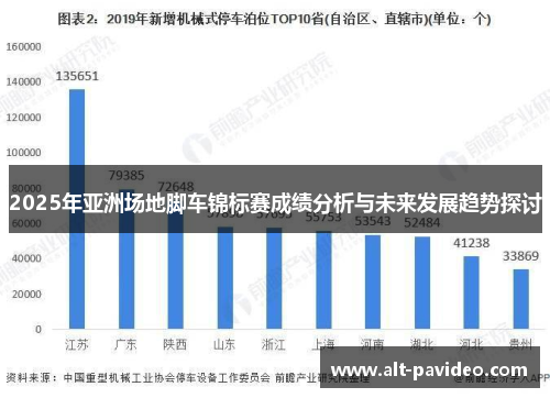 2025年亚洲场地脚车锦标赛成绩分析与未来发展趋势探讨