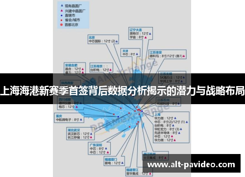 上海海港新赛季首签背后数据分析揭示的潜力与战略布局