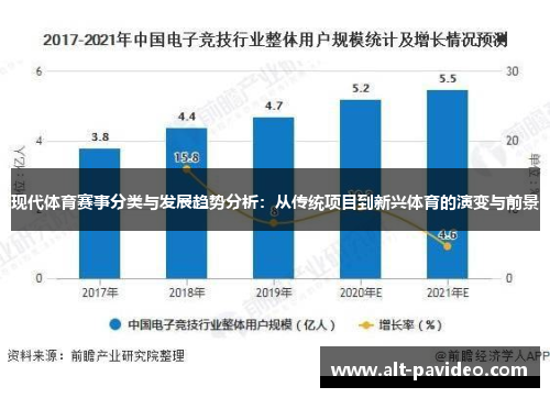 现代体育赛事分类与发展趋势分析：从传统项目到新兴体育的演变与前景