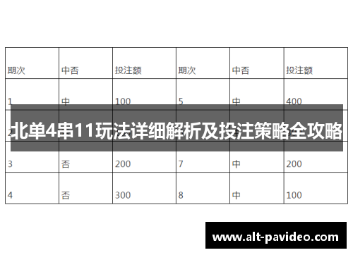 北单4串11玩法详细解析及投注策略全攻略