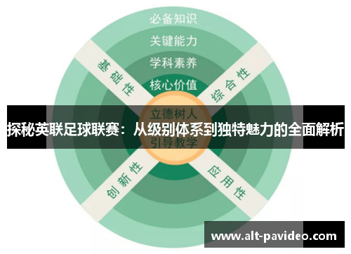 探秘英联足球联赛：从级别体系到独特魅力的全面解析