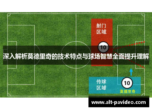 深入解析莫德里奇的技术特点与球场智慧全面提升理解