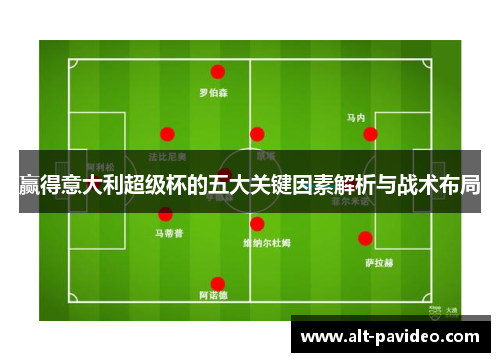 赢得意大利超级杯的五大关键因素解析与战术布局