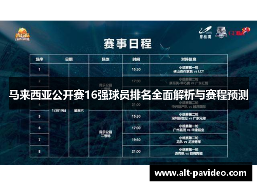 马来西亚公开赛16强球员排名全面解析与赛程预测 马来西亚公开赛16强球员排名全面解析与赛程预测