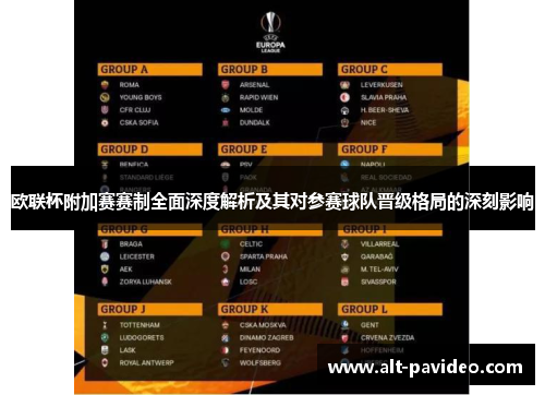 欧联杯附加赛赛制全面深度解析及其对参赛球队晋级格局的深刻影响 欧联杯附加赛赛制全面深度解析及其对参赛球队晋级格局的深刻影响