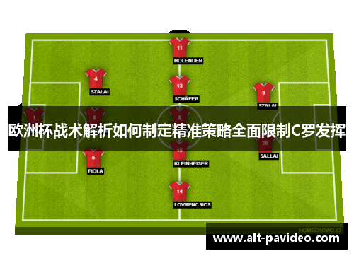 欧洲杯战术解析如何制定精准策略全面限制C罗发挥 欧洲杯战术解析如何制定精准策略全面限制C罗发挥