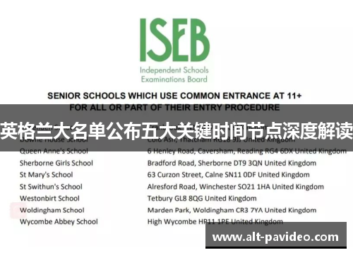 英格兰大名单公布五大关键时间节点深度解读