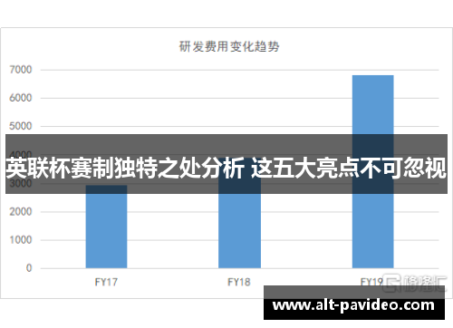 英联杯赛制独特之处分析 这五大亮点不可忽视