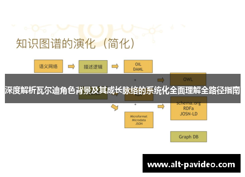 深度解析瓦尔迪角色背景及其成长脉络的系统化全面理解全路径指南