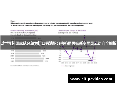 以世界杯国家队名单为切口看清积分榜格局再掀新变局风云动向全解析