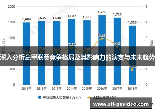 深入分析意甲联赛竞争格局及其影响力的演变与未来趋势 深入分析意甲联赛竞争格局及其影响力的演变与未来趋势