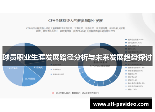 球员职业生涯发展路径分析与未来发展趋势探讨 球员职业生涯发展路径分析与未来发展趋势探讨