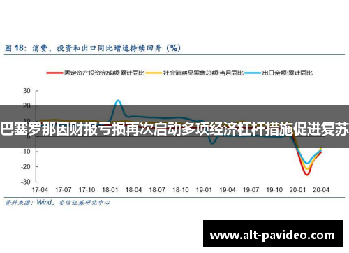 巴塞罗那因财报亏损再次启动多项经济杠杆措施促进复苏